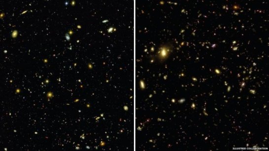A la izquierda el Universo real visto por el telescopio Hubble. A la derecha lo que surge de la simulacin Illustris, un Universo que es sorprendentemente similar al real. Crdito: Illustris.