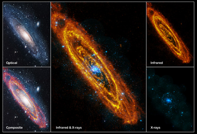 La galaxia Andrmeda, M31, vista en Visible, Rayos X e infrarrojo. ESA.