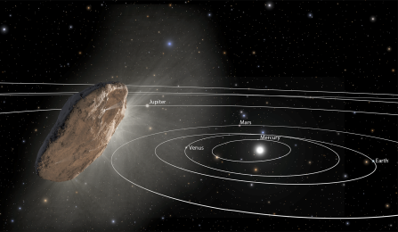 La ilustracin muestra a 'Oumuamua desplazndose hacia las afueras de nuestro sistema solar. Crditos: NASA / ESA / STScI.
