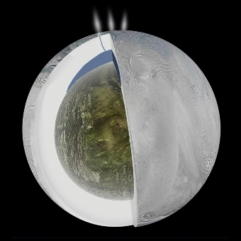 Ocano bajo el hielo en Enceladus. Ilustracin: Cassini/NASA.