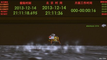 La nave de descenso Chang E 3 espera depositar en la superficie lunar al rover Yutu o 