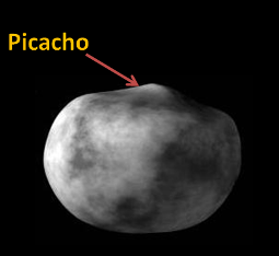 El cráter del asteroide Vesta tiene unos 460 kilómetros de diámetro. Crédito: NASA.