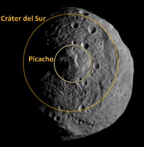 El cráter del asteroide Vesta tiene unos 460 kilómetros de diámetro. Crédito: NASA.