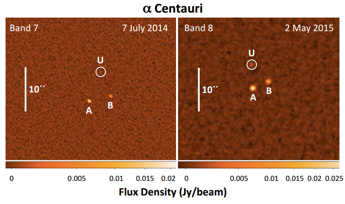 Imagenes de ALMA del objeto visto cerca de Alfa Centauro. (Haga click en la imagen para agrandar.)